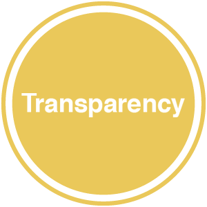 transparency